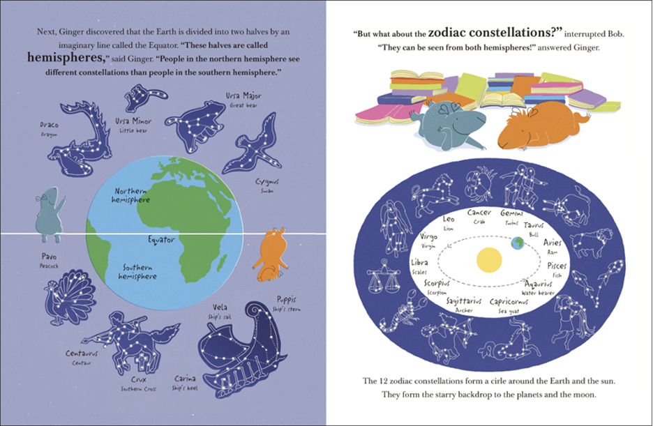 Spread from Guinea Pigs Go Stargazing published by DK